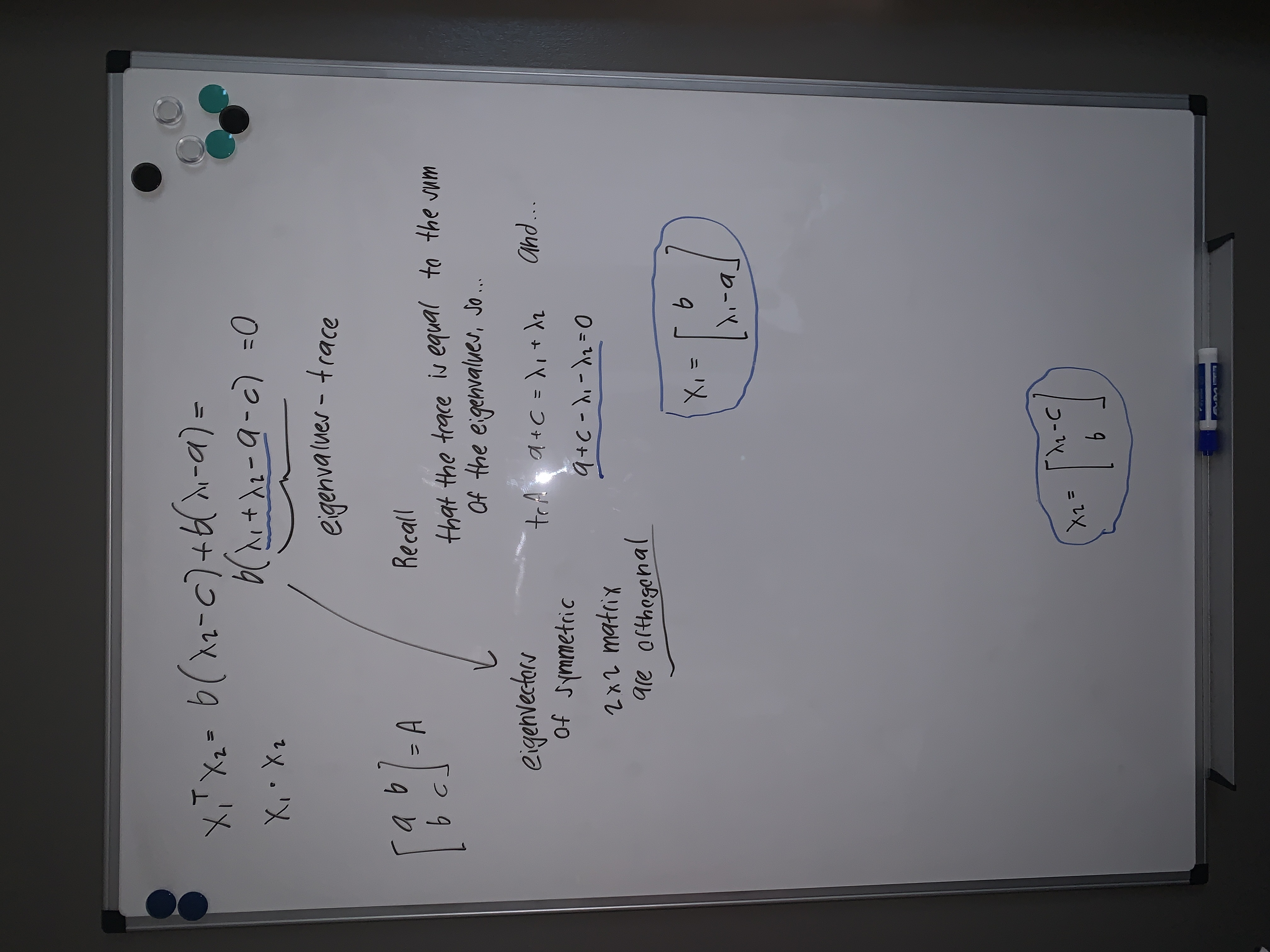 whiteboard-notes-2